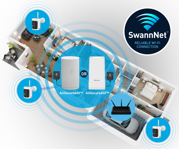 SwannNet™ Wi-Fi Connection